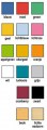 Kleurenkaart Tangara groepstafels